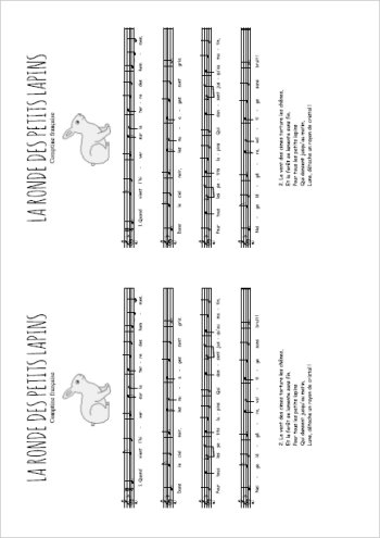 La ronde des petits lapins Partition gratuite
